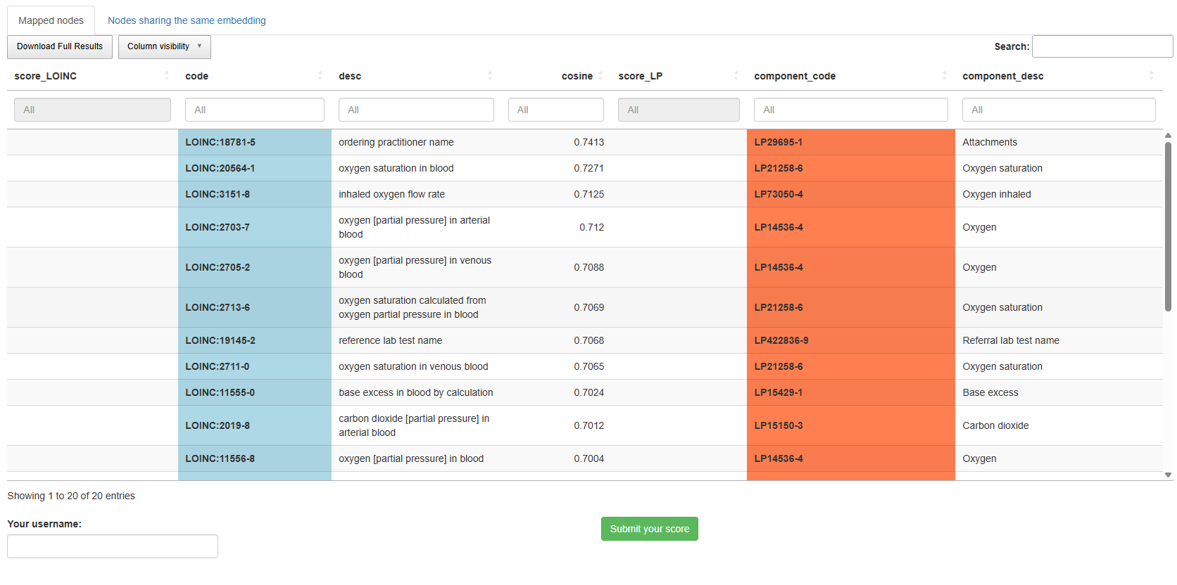 MIKGI: Multiview Incomplete Knowledge Graph Integration